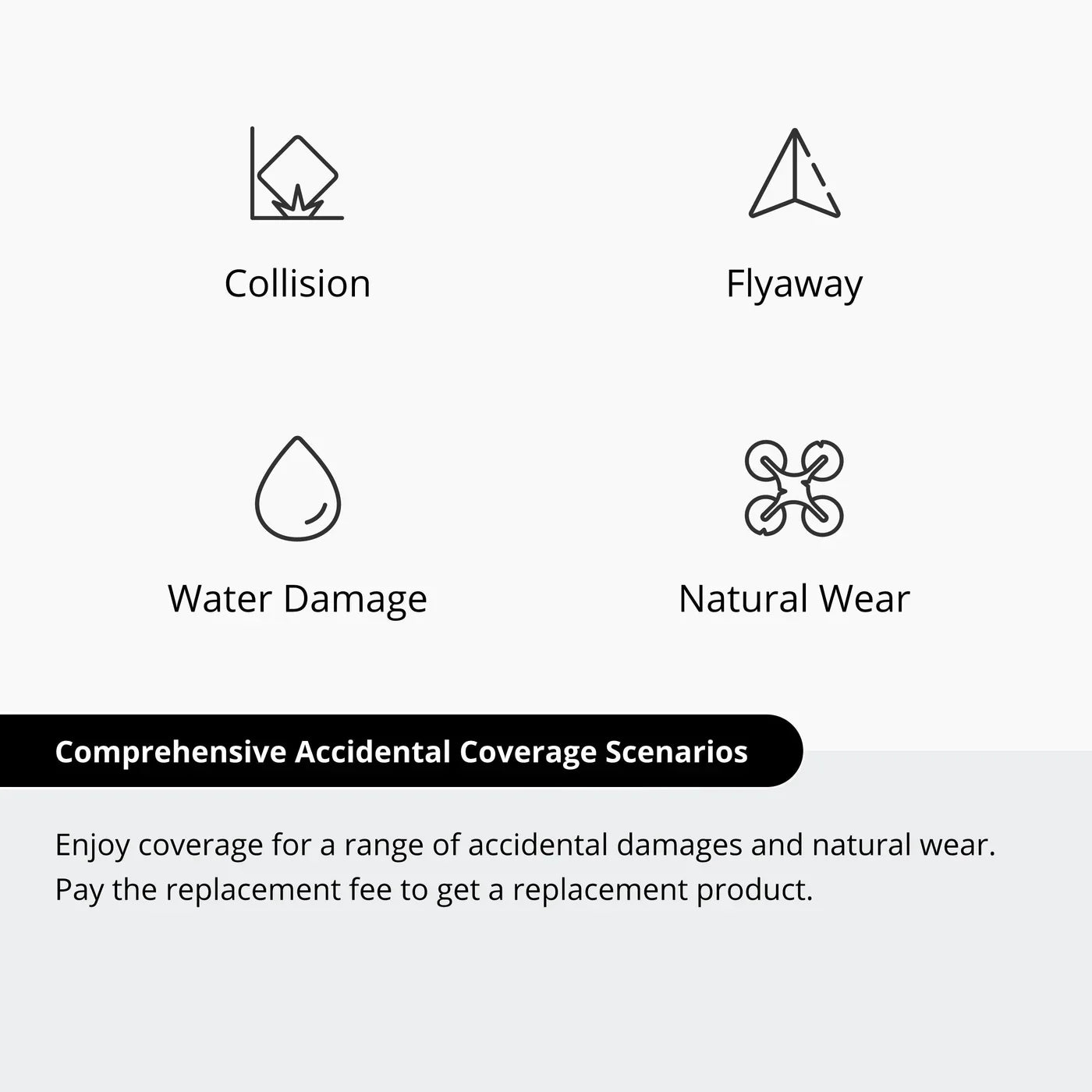 DJI Care Refresh 1-Year Plan (DJI Mavic 4 Pro)