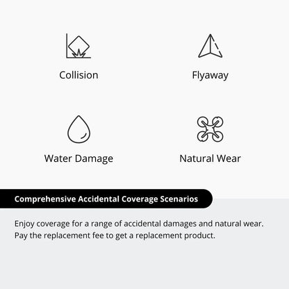 DJI Care Refresh 2-Year Plan (DJI Mavic 4 Pro)