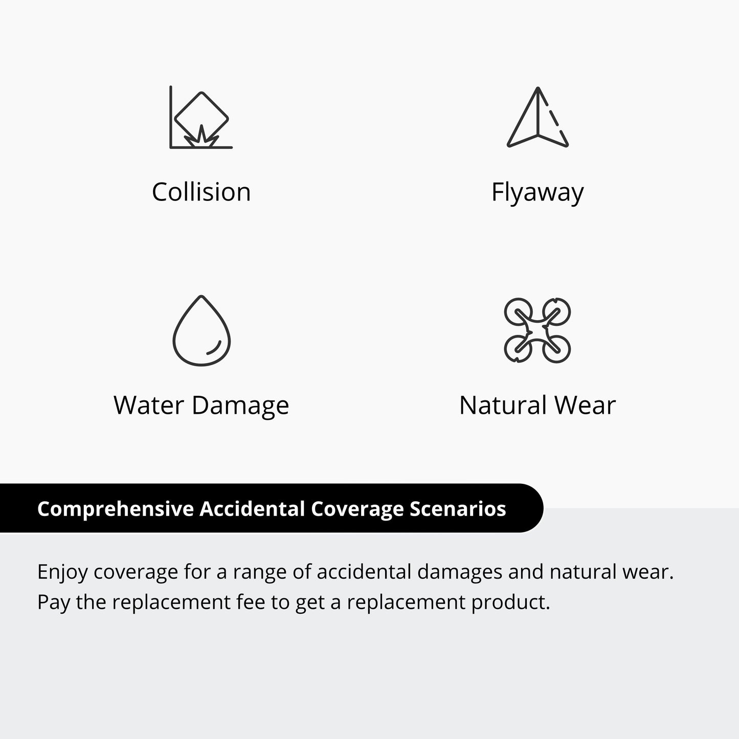 DJI Care Refresh 2-Year Plan (DJI Air 3)