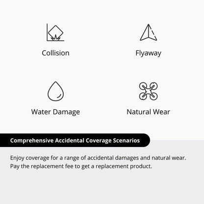 DJI Care Refresh 2-Year Plan (DJI Air 3)